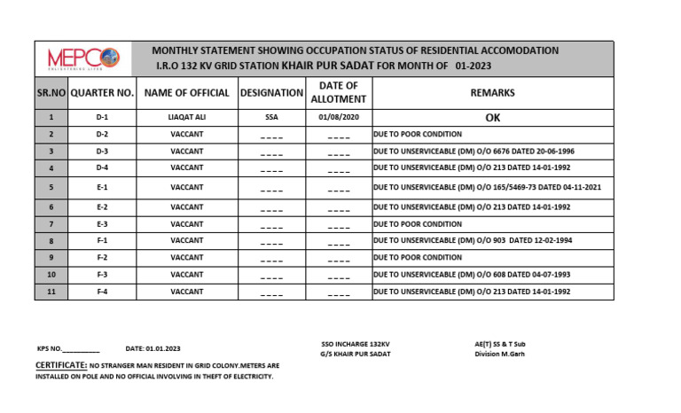 01-2023 Quarter Statement KPS | PDF