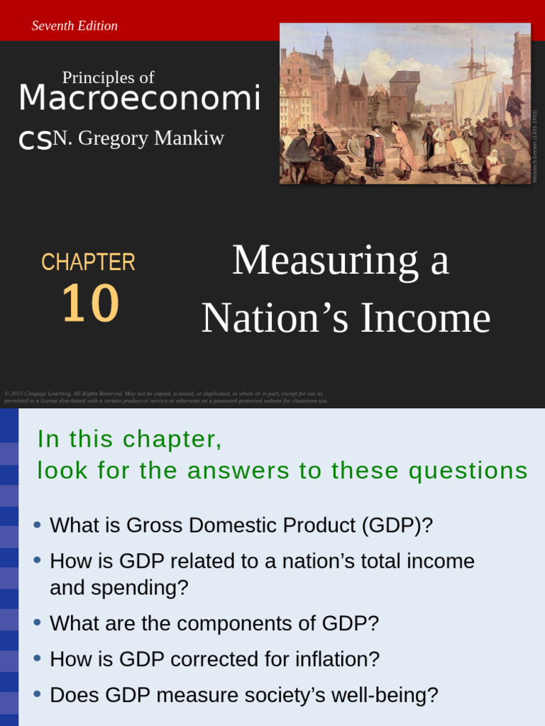 Macro Ch10 Presentation7e | PDF | Gross Domestic Product | Macroeconomics