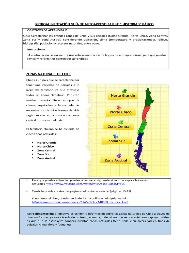 Zonas Naturales de Chile: Características | PDF | Chile | Ciencias de ...