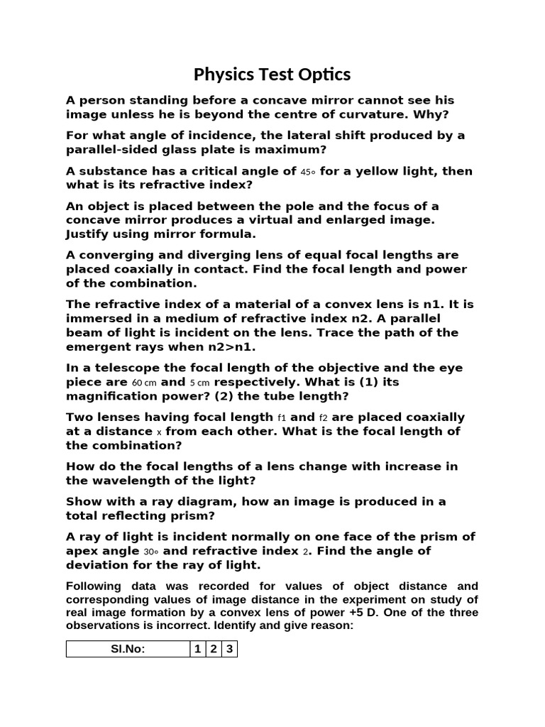 Physics Test Optics optics | PDF | Diffraction | Optics