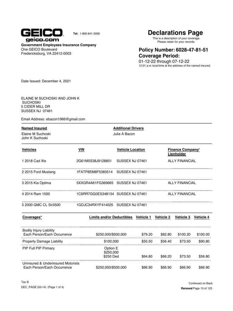 Auto Insurance Declarations Page Summary | PDF | Health Insurance ...