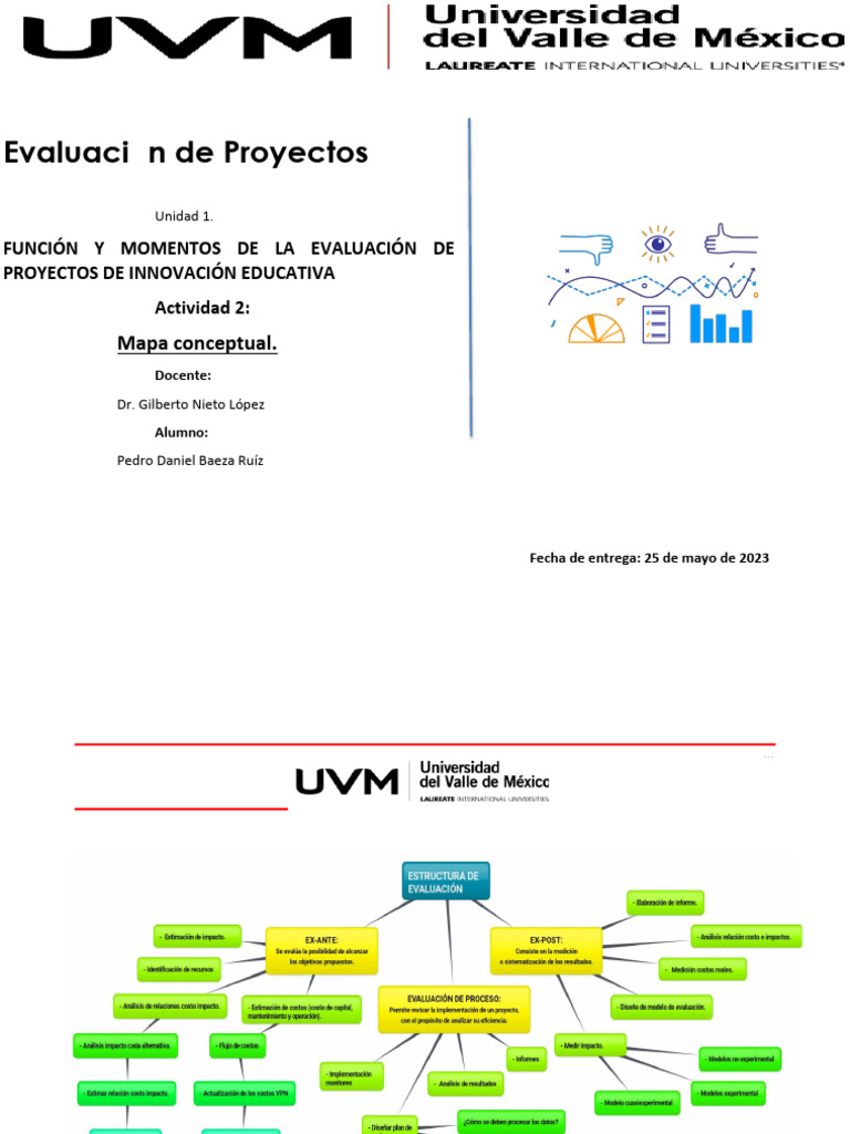 A2 PDBR | PDF
