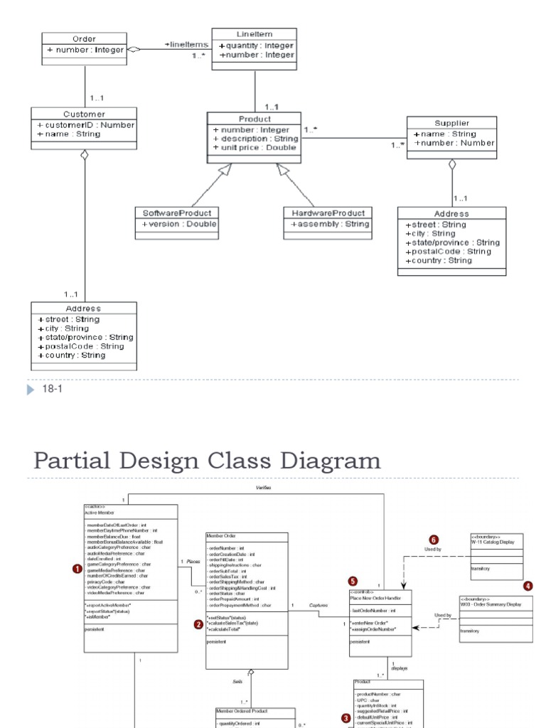 Sequence Diagram | PDF | Use Case | Application Programming Interface