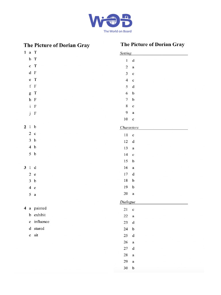 The Picture of Dorian Gray Test Key Answers | PDF