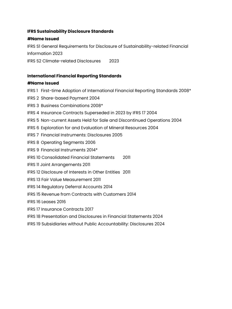 IFRS Sustainability Disclosure Standards | PDF