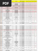 Flagship Government Programs Overview | PDF | Government Programs ...