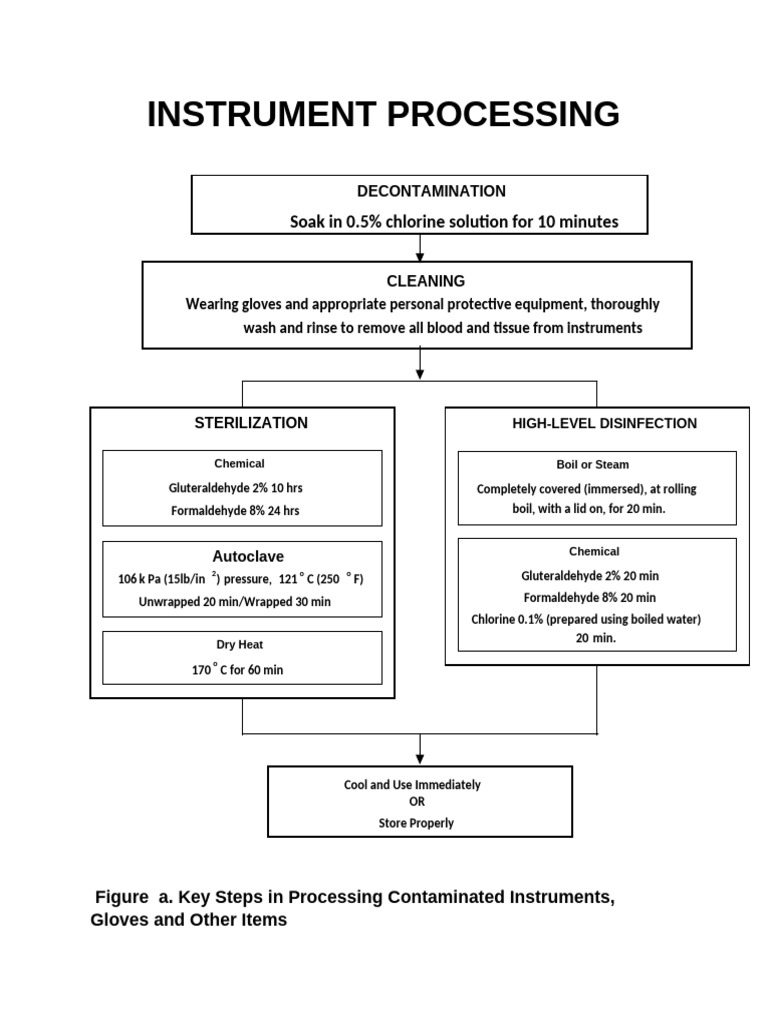 Cccccccccccccccccc For Merge Pdf