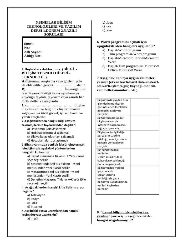 5.sınıf Bilişim Teknolojileri Ve Yazilim Dersi 1.dönem 2.yazılı ...