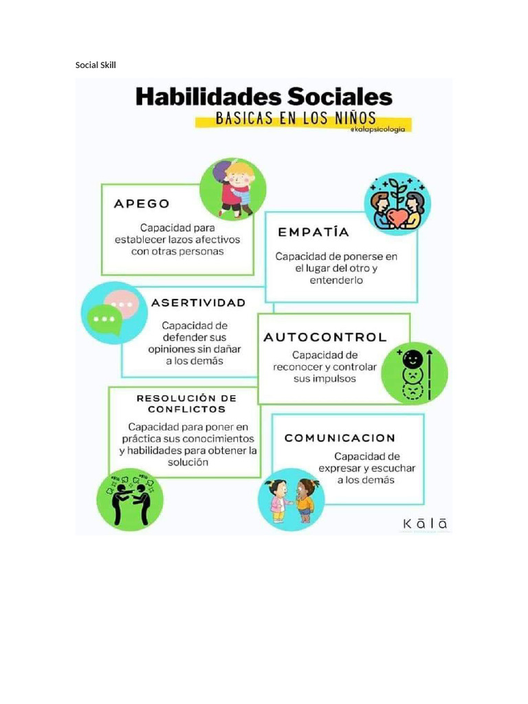 Mastering Social Skills for Success | PDF