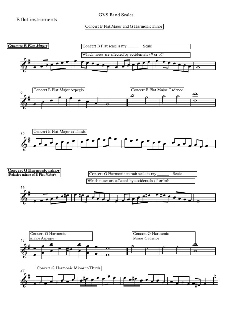 GVS Band Scales Eb INSTRUMENTS | PDF