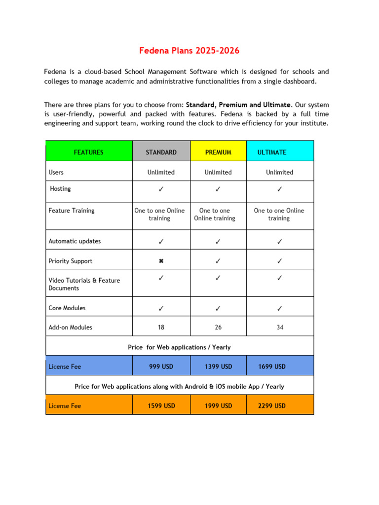 Fedena SaaS 2025-2026 USD | PDF | Ios | Computing