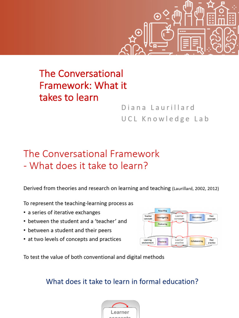 Conversational Framework for Learning | PDF | Learning | Teachers
