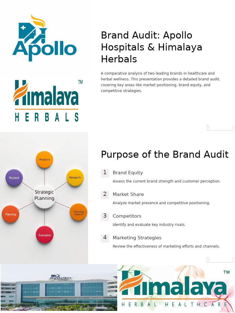 Brand Audit: Apollo vs. Himalaya | PDF | Brand | Health Care