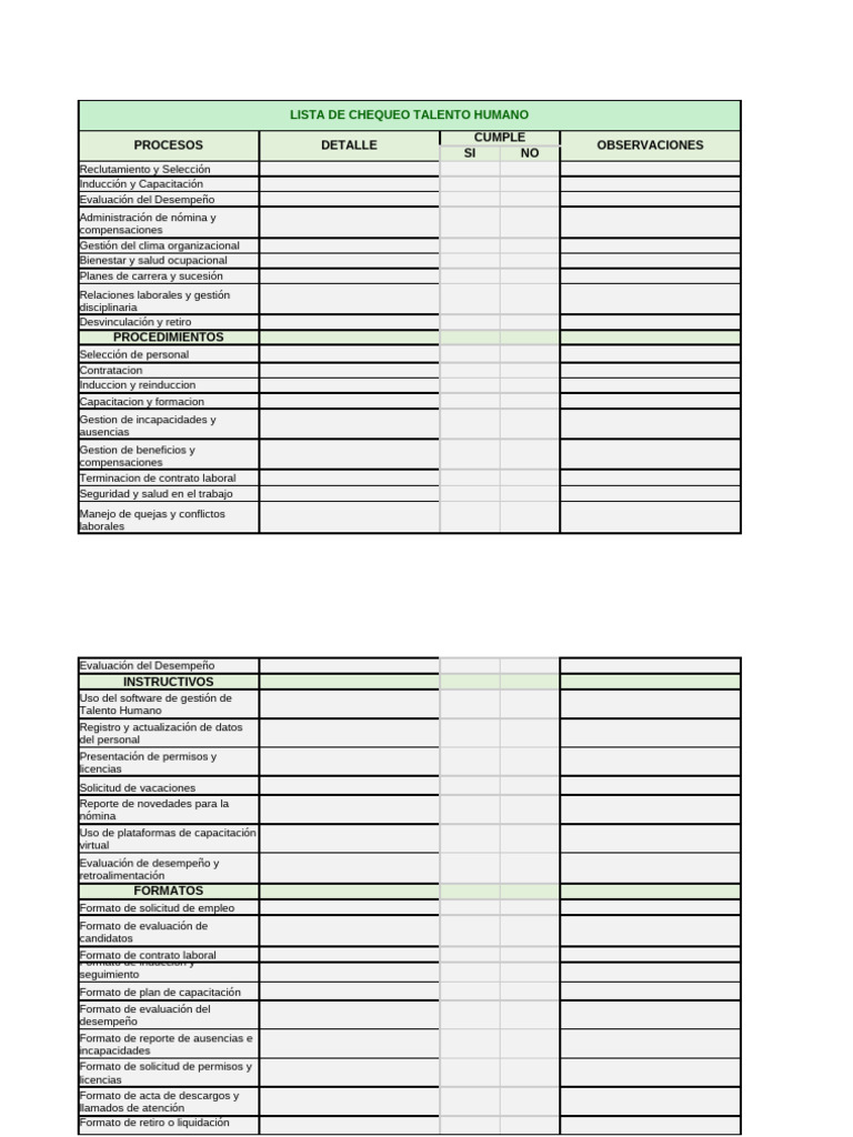 Lista de Chequeo de Talento Humano | PDF
