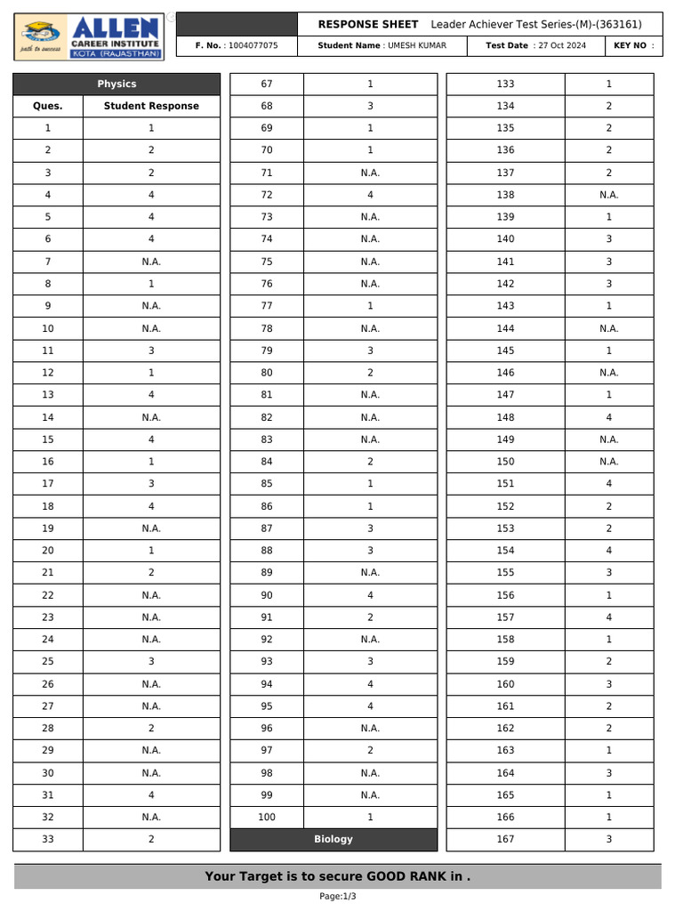 NEET Answer Sheet for Umesh Kumar | PDF