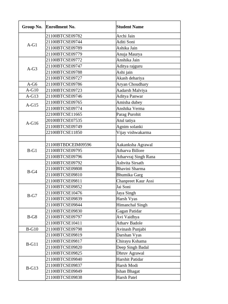 Student Enrollment List by Group | PDF