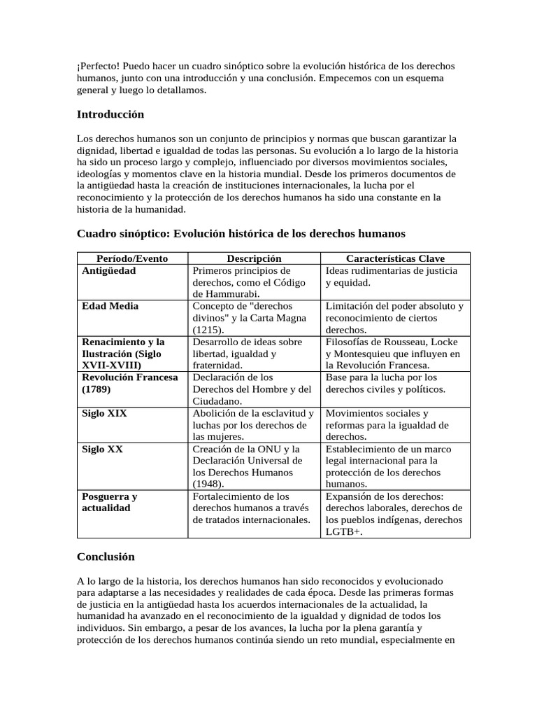 Evolución de los Derechos Humanos | PDF | Derechos humanos | Igualdad ...