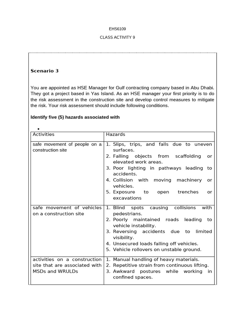Activity 9 | PDF | Hazards | Occupational Safety And Health
