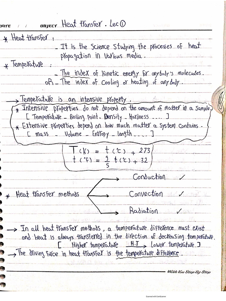 Heat Transfer Lectures (2021) | PDF