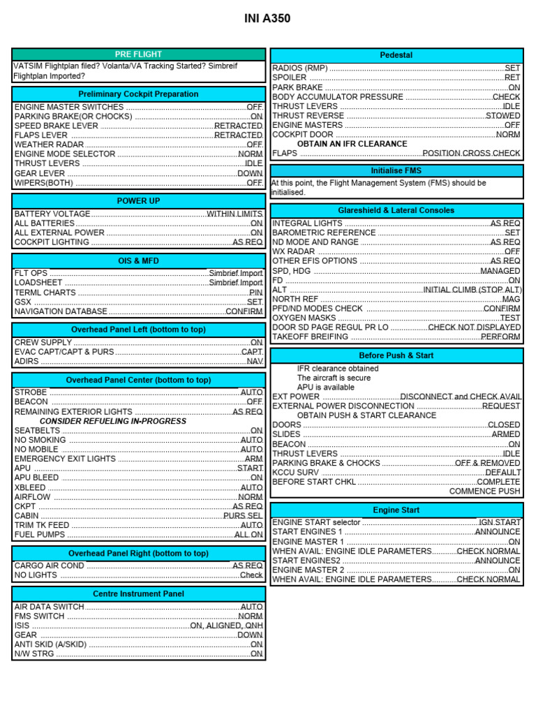 A350 Pre-Flight Checklist Guide | PDF | Takeoff | Cockpit