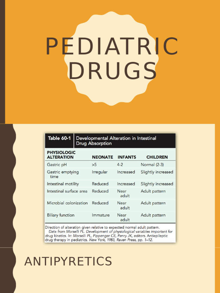 Pediatric Drugs | PDF | Drugs | Clinical Medicine
