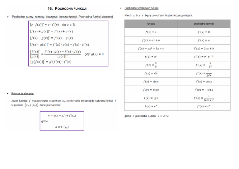 Pochodna | PDF