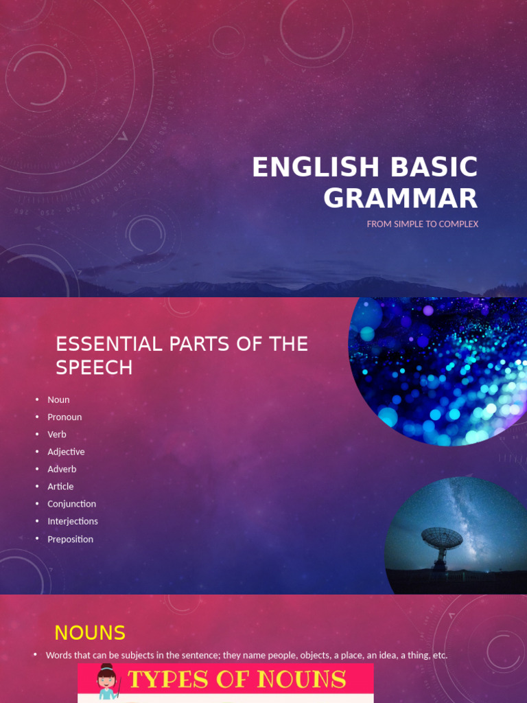 English Basic Grammar | PDF | Subject (Grammar) | Verb