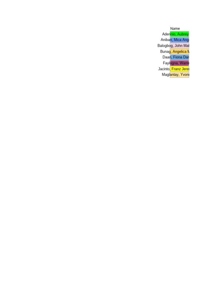 PE Groupings | PDF