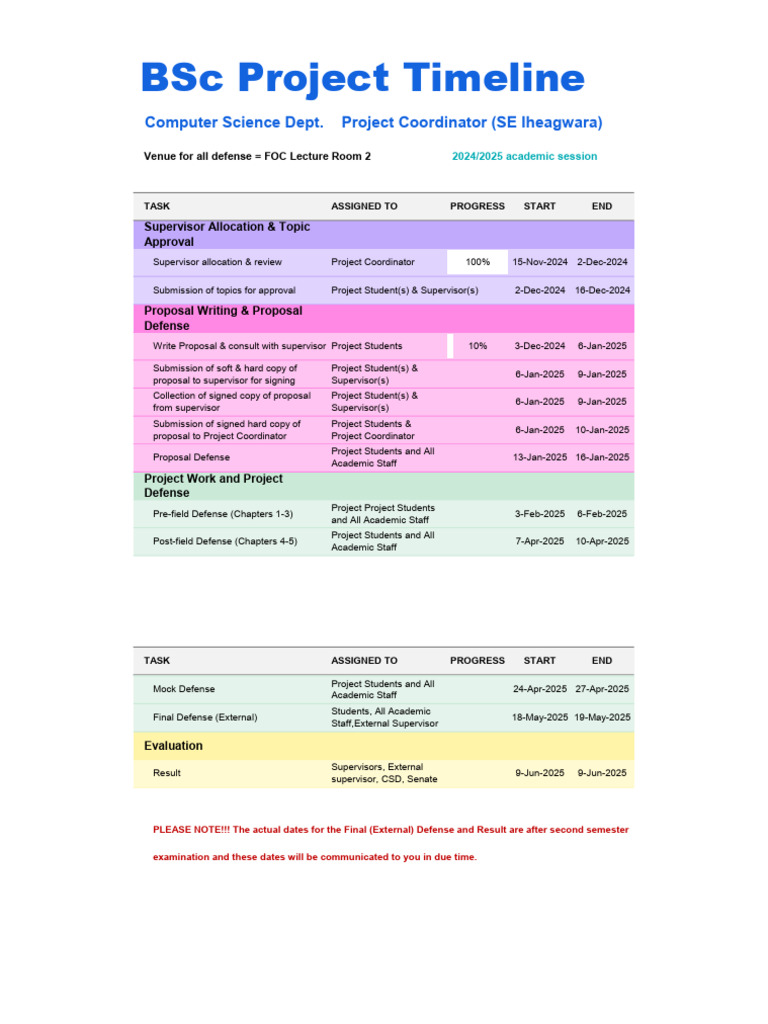 BSc Project Timeline 2024/2025 | PDF
