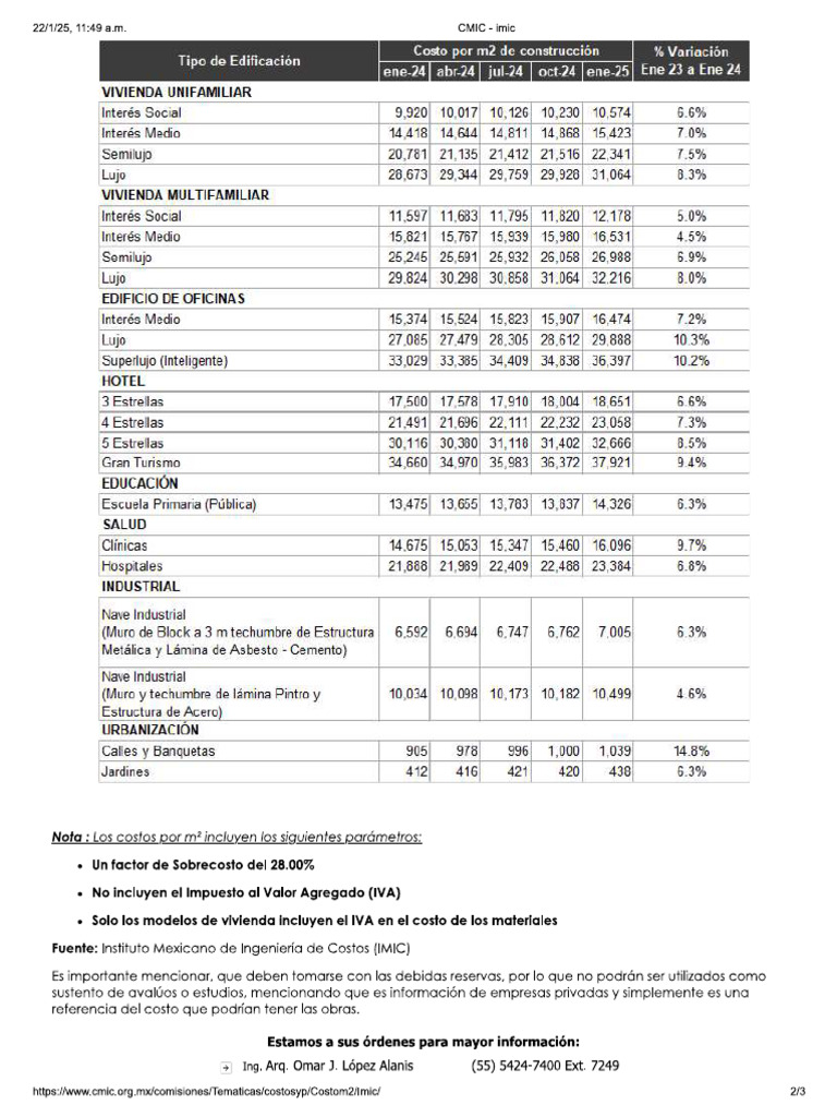 Costos Cmic Enero 2025 | PDF