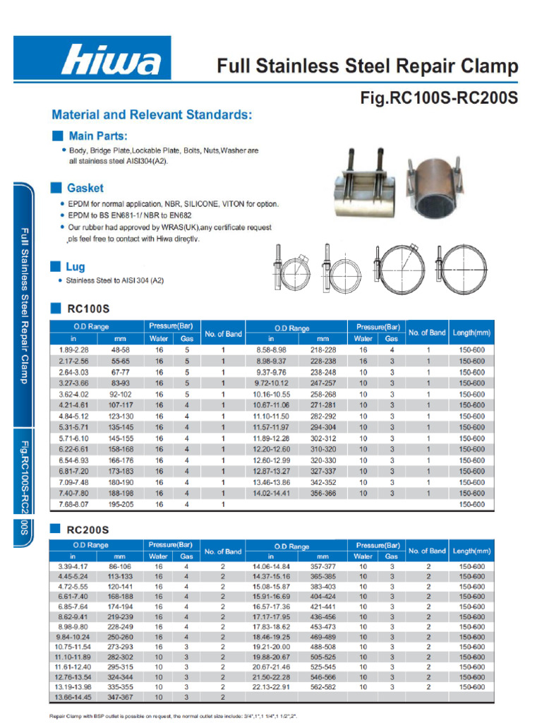 HIWA repair clamp RC200S | PDF