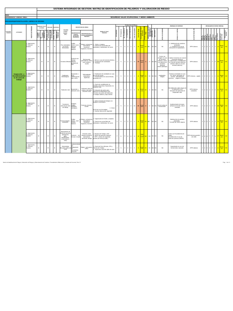 Matriz de Riesgos en Limpieza de Oficinas | PDF | Seguridad y salud ...