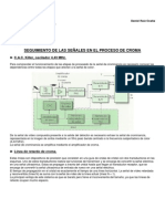 Práctica nº 19 - Seguimiento de las señales en el proceso de croma -