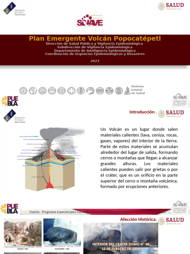 Plan de Emergencia Volcán Popocatépetl | PDF | Volcán | Tipos de ...