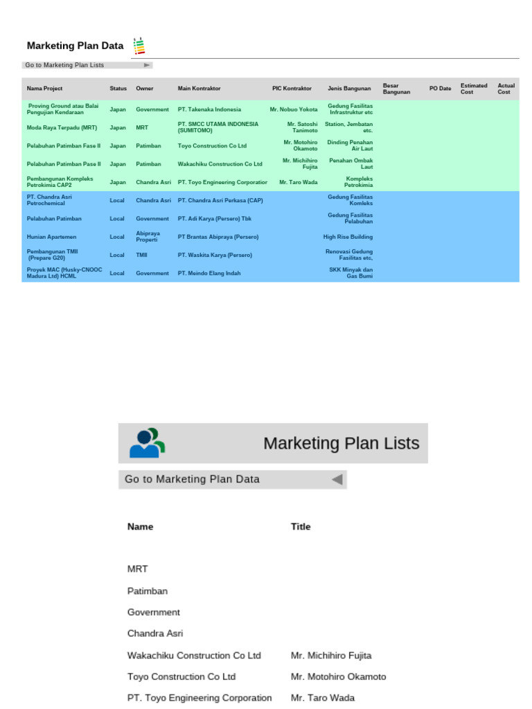 Marketing Project Planner 2022 | PDF