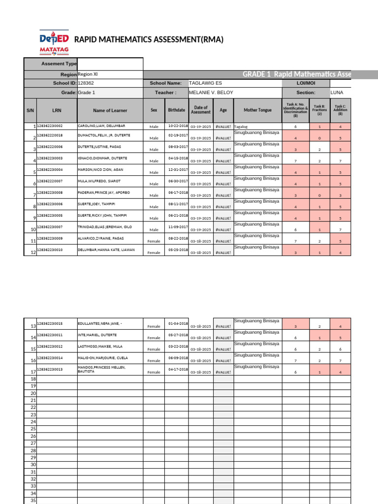 RMA2 G1Scoresheet Posttest | PDF