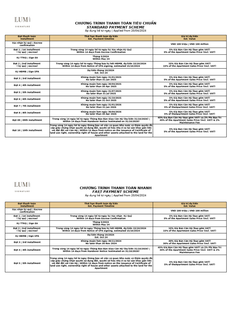 2024.04.20 Lumi Signature - Quotation To Issue | PDF
