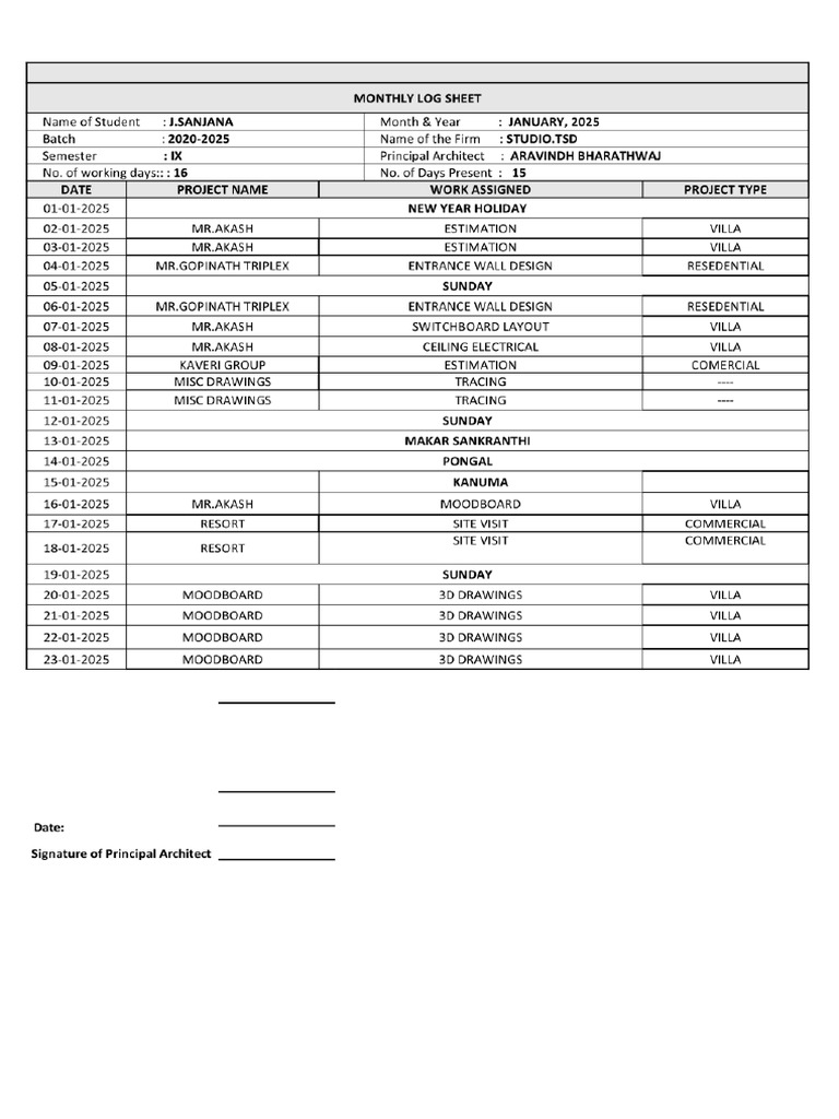 Log Sheets | PDF