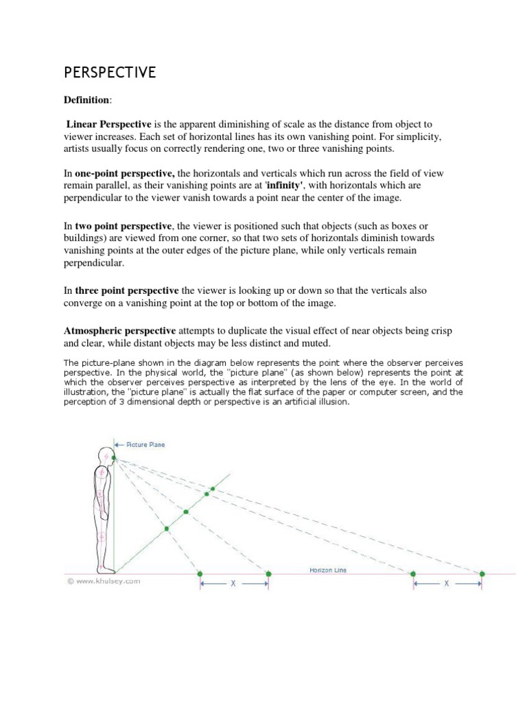 Understanding Linear Perspective | PDF | Teaching Methods & Materials | Art