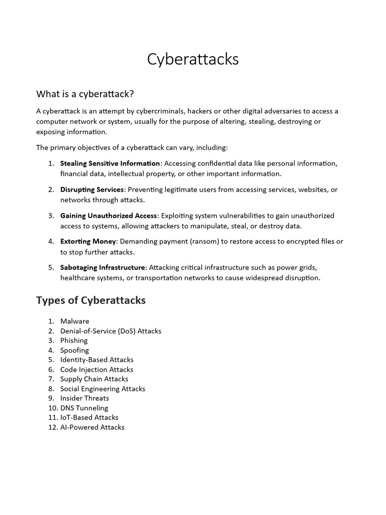 Types of Cybers Attacks | PDF | Malware | Phishing