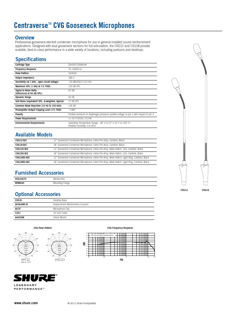 Shure CVG Gooseneck Microphone Overview | PDF | Microphone | Electrical ...