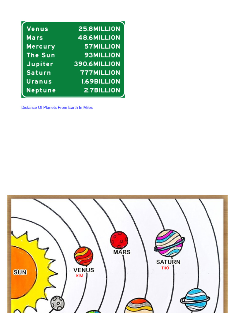 Solar System | PDF