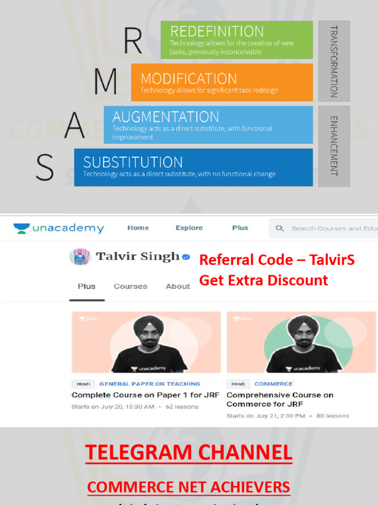 Samr Model | PDF