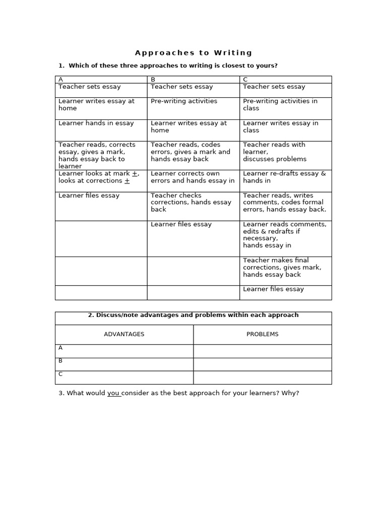 Evaluating Writing Approaches | PDF