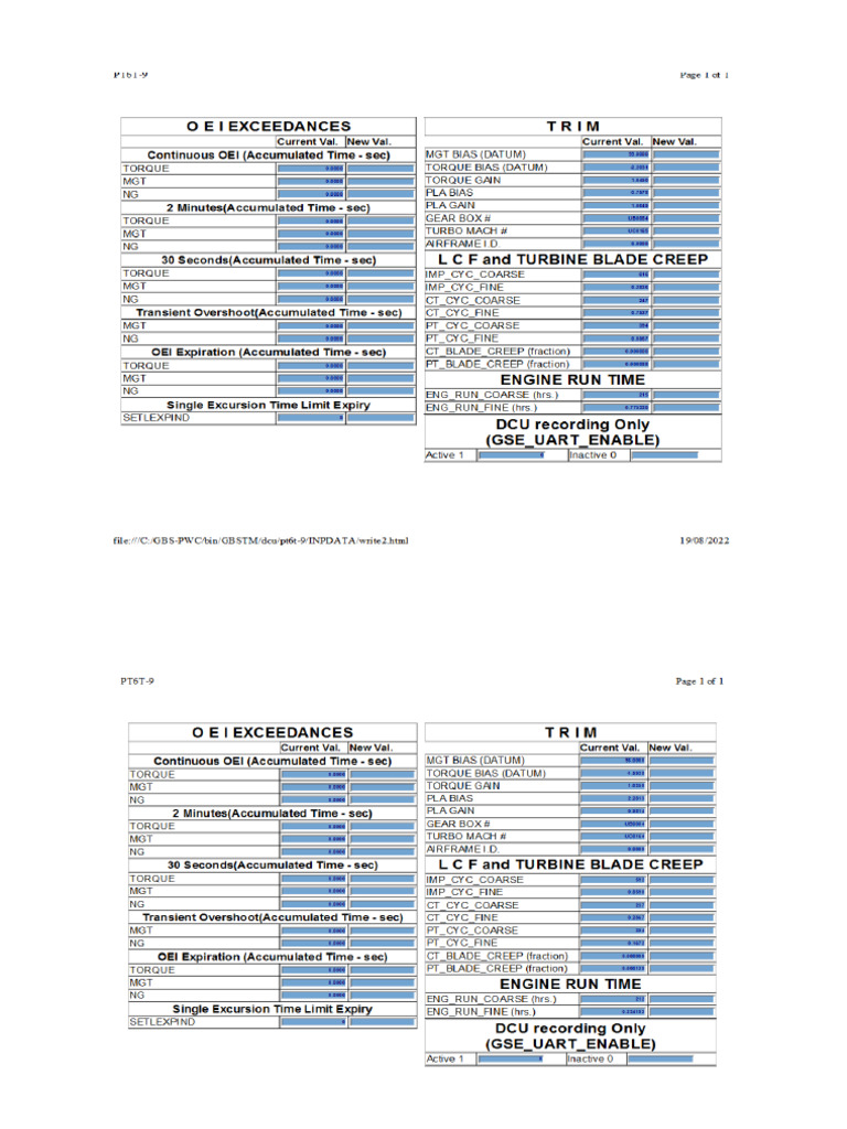 Data | PDF