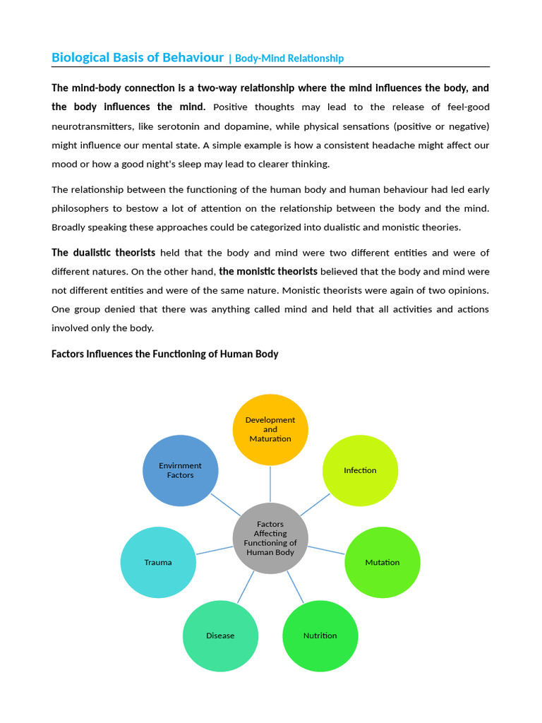 Mind-Body Connection and Behavior Genetics | PDF | Senses | Brain