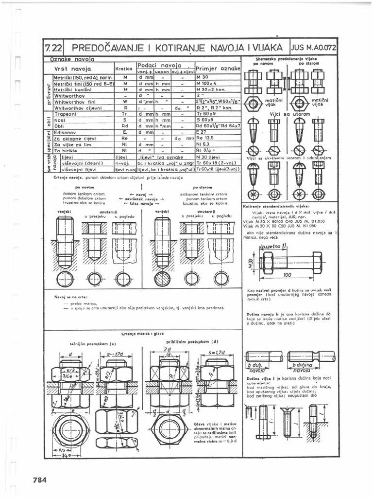 TC 8 | PDF