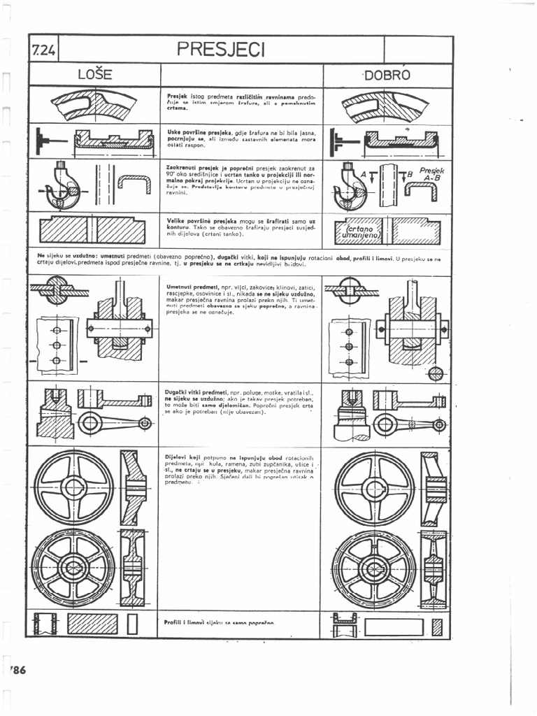 TC 10 | PDF