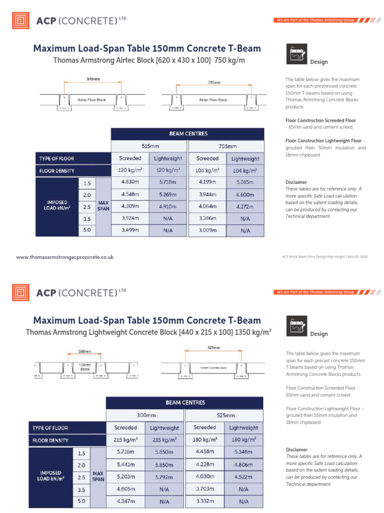 150mm T-Beam Load-Span Table | PDF | Concrete | Precast Concrete