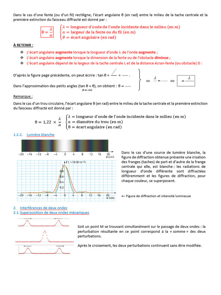 Écart angulaire de diffraction des ondes | PDF | Diffraction | Vagues